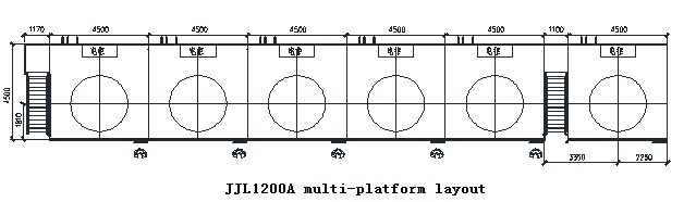 JJL1200A Polysilicon Ingot Furnace