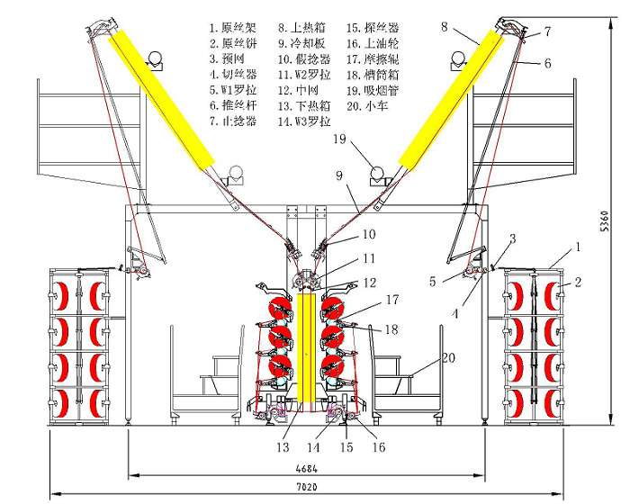 JGT1000 series V machine